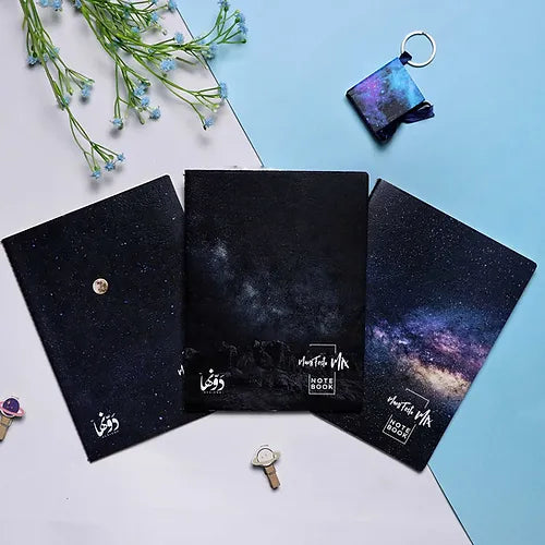 Primordial Galaxy Manifesto Mix