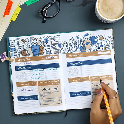 مُجرد التَفكير بِك Weekly planner + poster